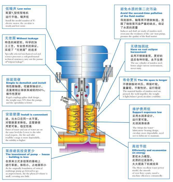 扬州晨熙电子商务解决方案有限公司,佛山水泵厂,扬州晨熙电子商务解决方案有限公司