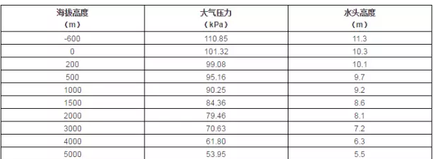 扬州晨熙电子商务解决方案有限公司