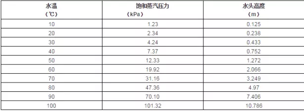 扬州晨熙电子商务解决方案有限公司