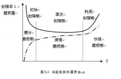 扬州晨熙电子商务解决方案有限公司设备管理实战经验分享